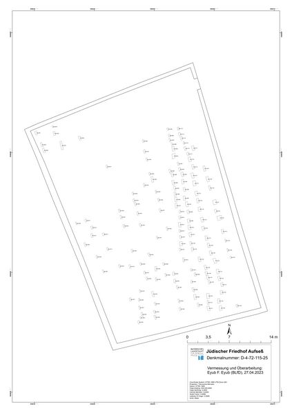 Datei:Aufstellungsplan-LfD.jpg