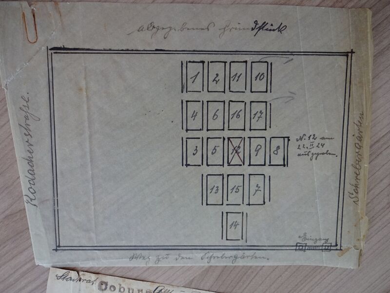 Datei:Friedhof Simon, Lageplan der Grabsteine.JPG